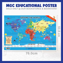Load image into Gallery viewer, #20. Around the World – Greatest Step Children's Educational Poster