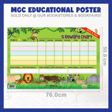 Load image into Gallery viewer, #17. Rewards Chart – Greatest Step Children's Educational Poster