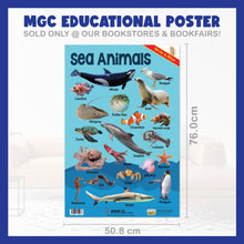 Load image into Gallery viewer, #13. Sea Animals – Greatest Step Children's Educational Poster