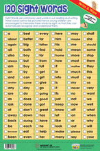 Load image into Gallery viewer, #03. 120 Sight Words – Greatest Step Children's Educational Poster