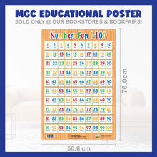 Load image into Gallery viewer, #05. Numbers Fun 1-100 – Greatest Step Children's Educational Poster