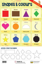 Load image into Gallery viewer, #07. Shapes & Colours – Greatest Step Children's Educational Poster