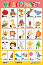 Load image into Gallery viewer, #02. My Alphabet – Greatest Step Children's Educational Poster