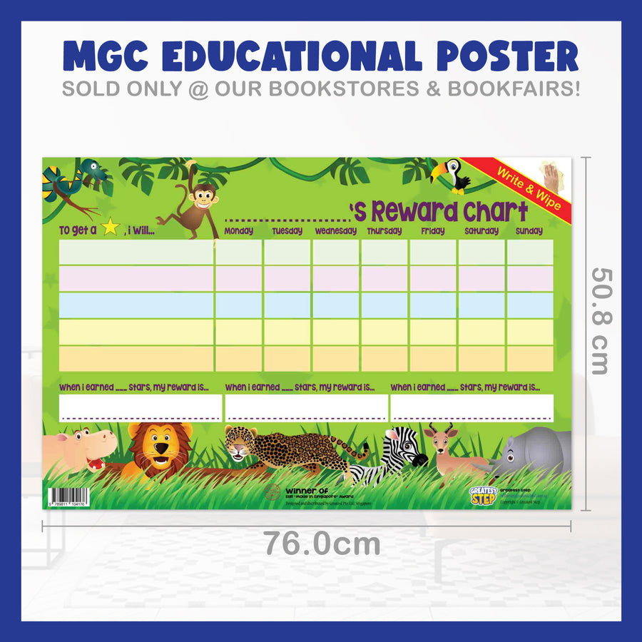 #17. Rewards Chart – Greatest Step Children's Educational Poster – My ...