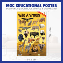 Load image into Gallery viewer, #14. Wild Animals – Greatest Step Children&#39;s Educational Poster
