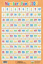 Load image into Gallery viewer, #05. Numbers Fun 1-100 – Greatest Step Children&#39;s Educational Poster
