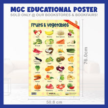 Load image into Gallery viewer, #09. Fruits &amp; Vegetables – Greatest Step Children&#39;s Educational Poster
