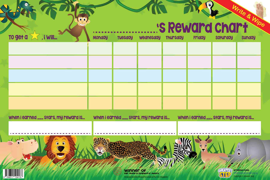 #17. Rewards Chart – Greatest Step Children's Educational Poster – My ...
