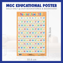 Load image into Gallery viewer, #05. Numbers Fun 1-100 – Greatest Step Children&#39;s Educational Poster
