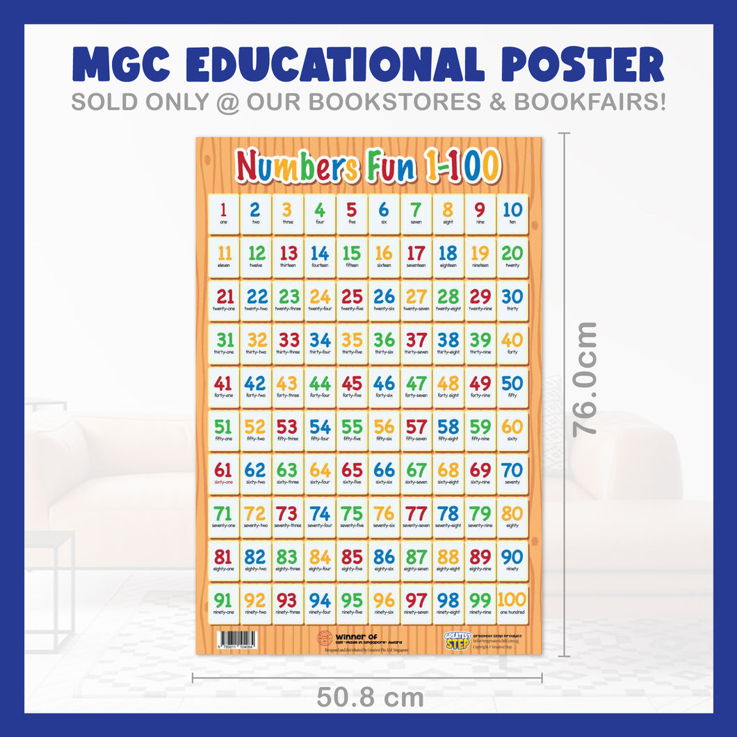 #05. Numbers Fun 1-100 – Greatest Step Children's Educational Poster