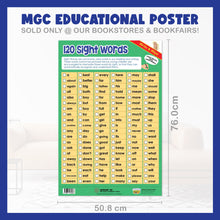 Load image into Gallery viewer, #03. 120 Sight Words – Greatest Step Children&#39;s Educational Poster
