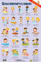 Load image into Gallery viewer, #08. Good Manners &amp; Habits – Greatest Step Children&#39;s Educational Poster
